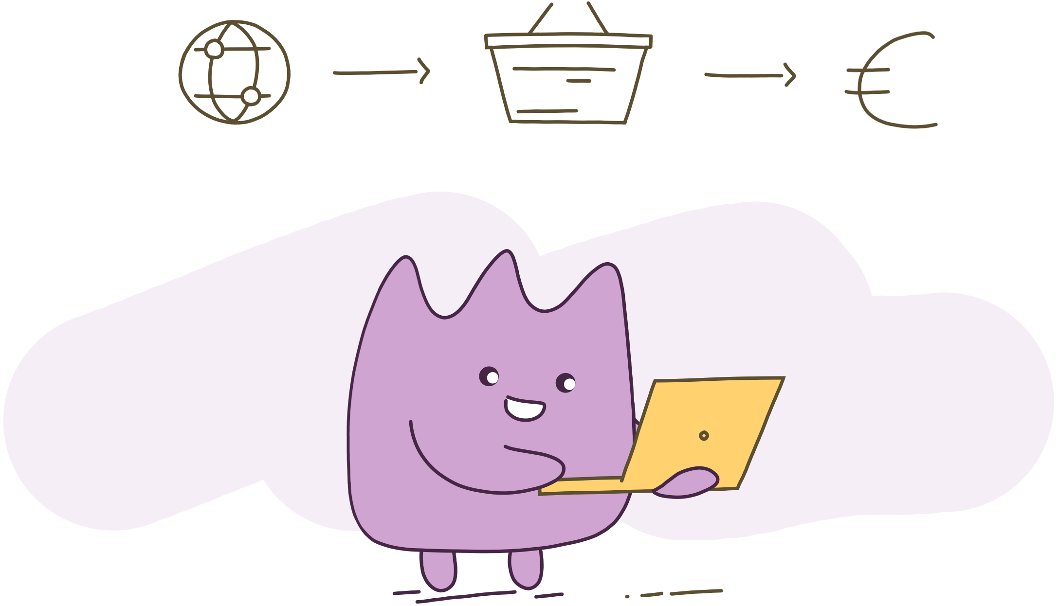 Experience utilisateur